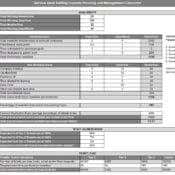 Dispatch and Help Desk Capacity Planning and Hiring Calculator