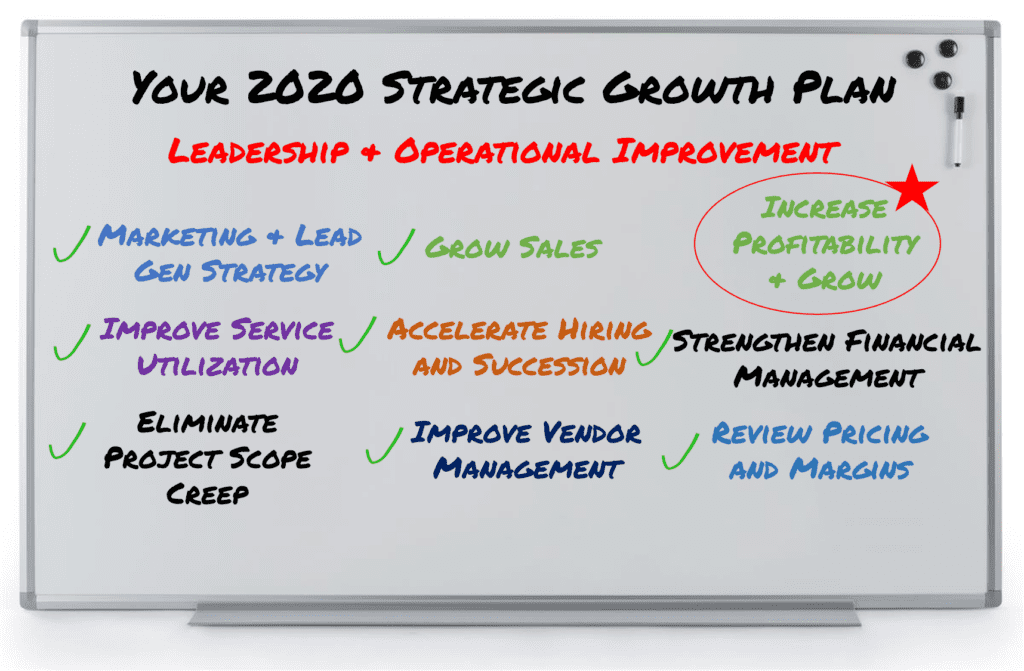 Strategic Growth Plan