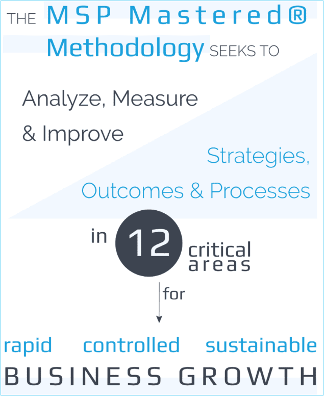 The MSP Mastered Methodology