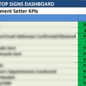 Erick Simpson’s Sales Appointment Setter KPI Dashboard